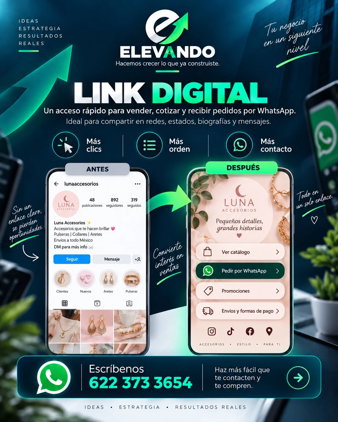 Ejemplo de enlace digital de ventas
